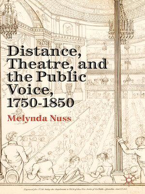 cover image of Distance, Theatre, and the Public Voice, 1750–1850